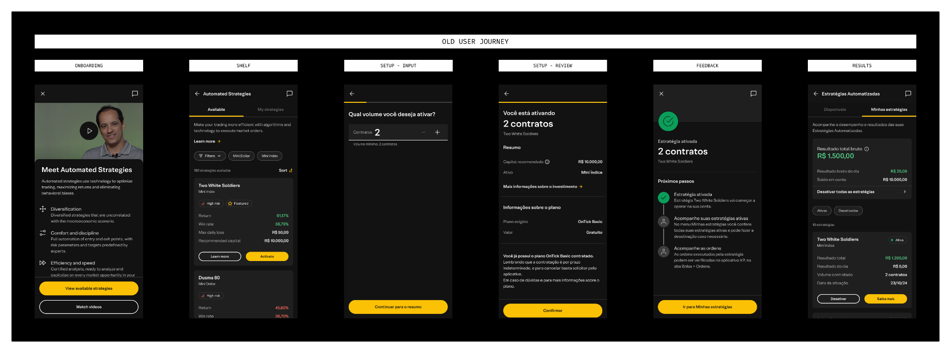 Old user journey